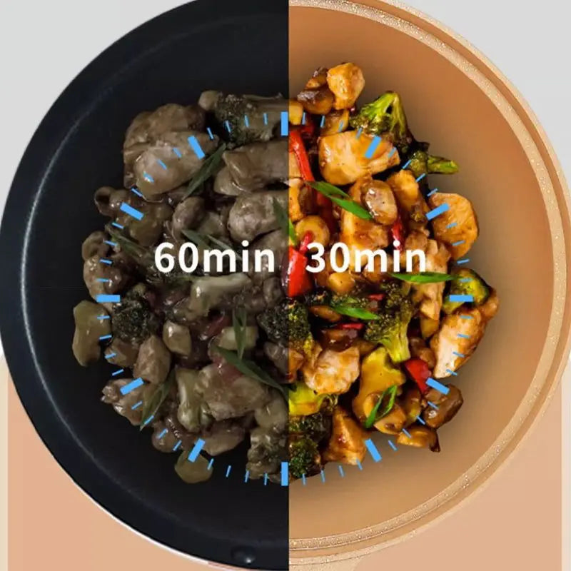 KüchenProfi Wok | Der ultimative Wok für perfekte Gerichte