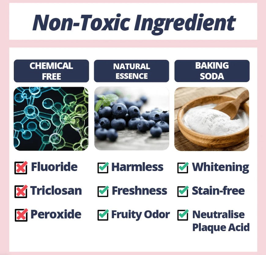 Brighter Teeth | Stain Removal Toothpaste | Gentle Cleaning with Baking Soda