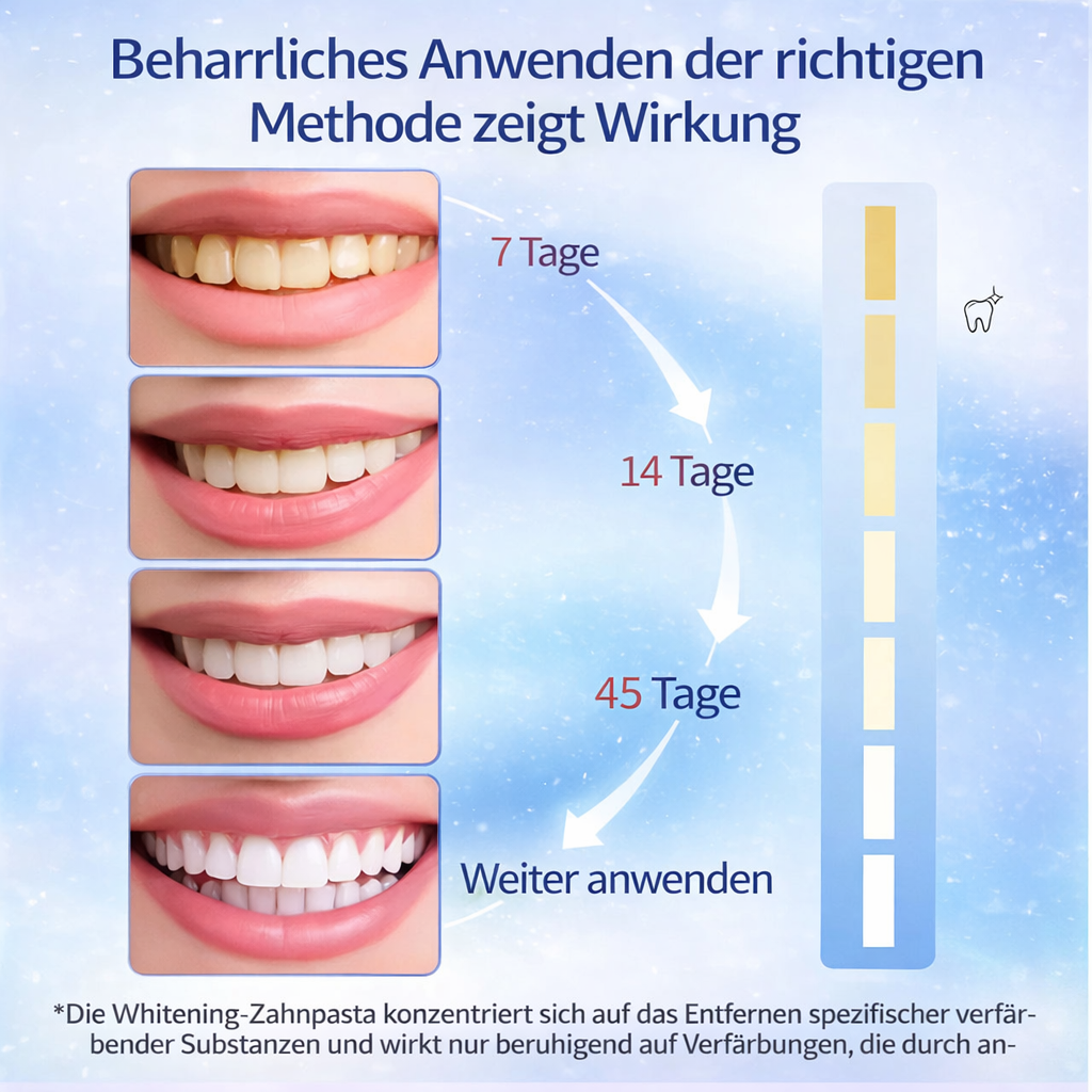 Toothpaste for Brilliantly White Teeth | Niacinamide Formula | Gentle Stain Reduction