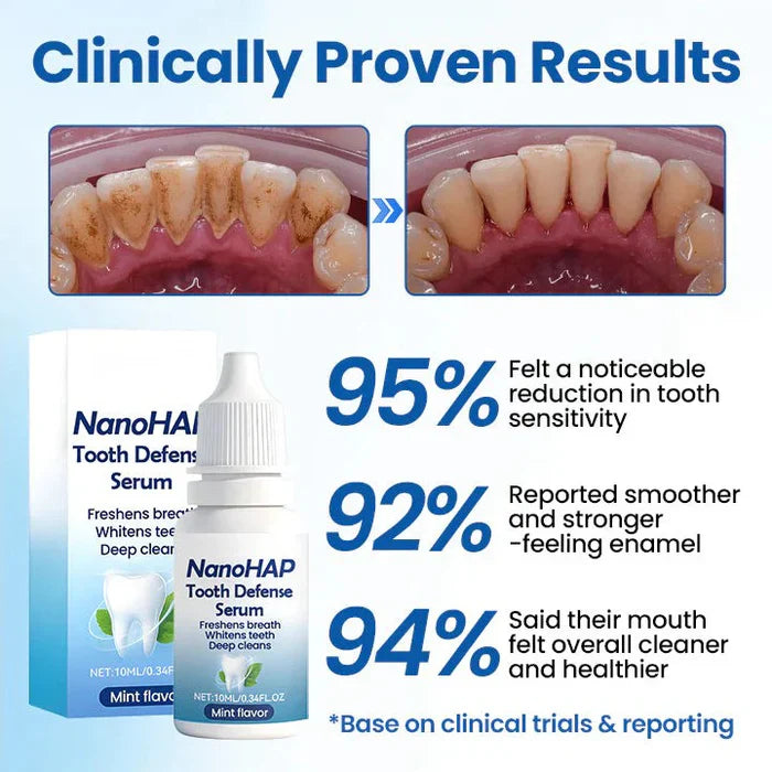 Tooth Protection Serum for Stronger Enamel and Less Sensitivity