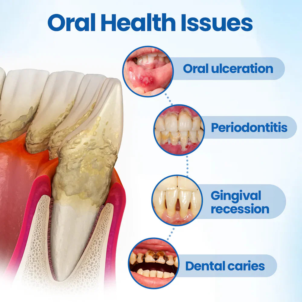 Tooth Protection Serum for Stronger Enamel and Less Sensitivity