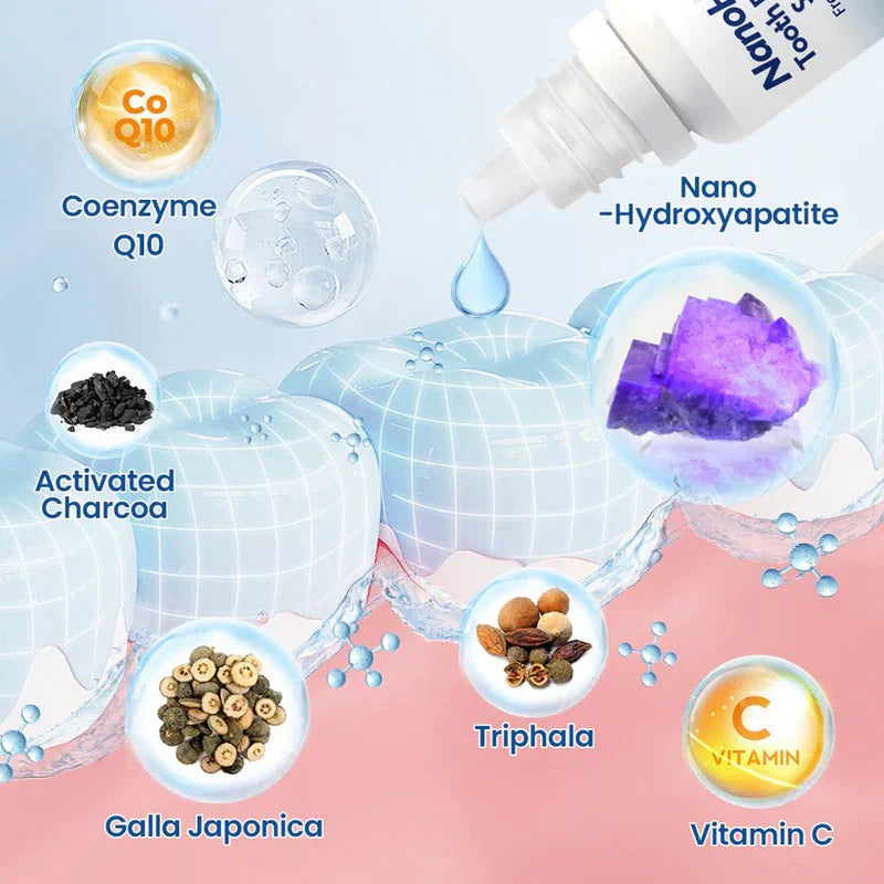 Tooth Protection Serum for Stronger Enamel and Less Sensitivity