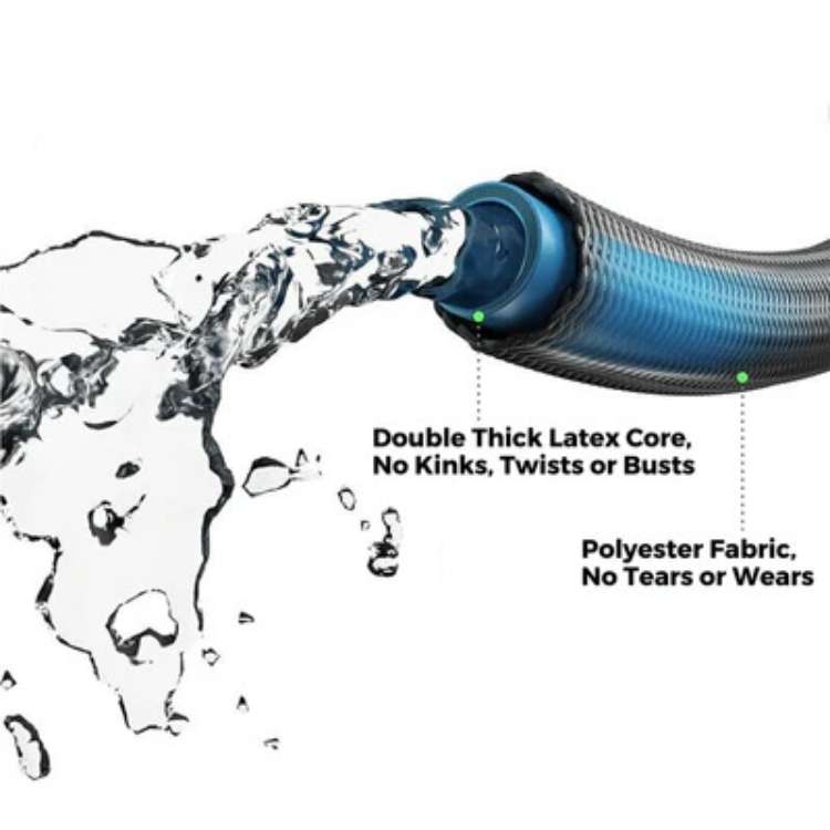 FlexiWasser – Der flexible Gartenschlauch für müheloses Gießen