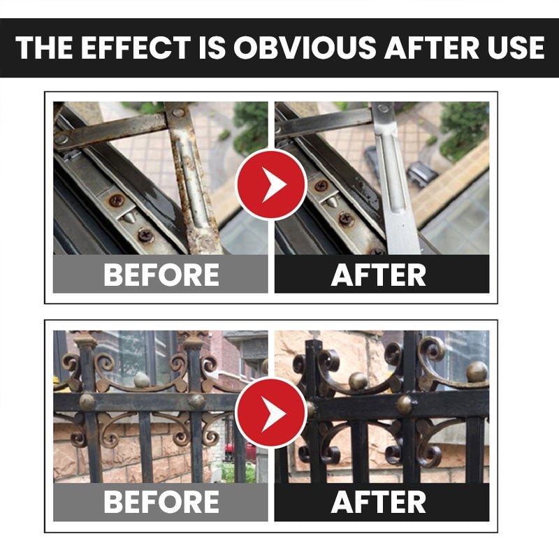 Metal Rust Remover – Rust Inhibitor