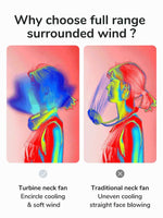 Portable Neck Fan with USB Charging