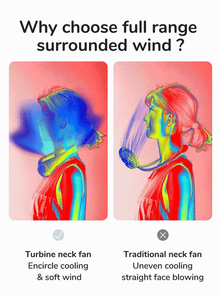 Portable Neck Fan with USB Charging