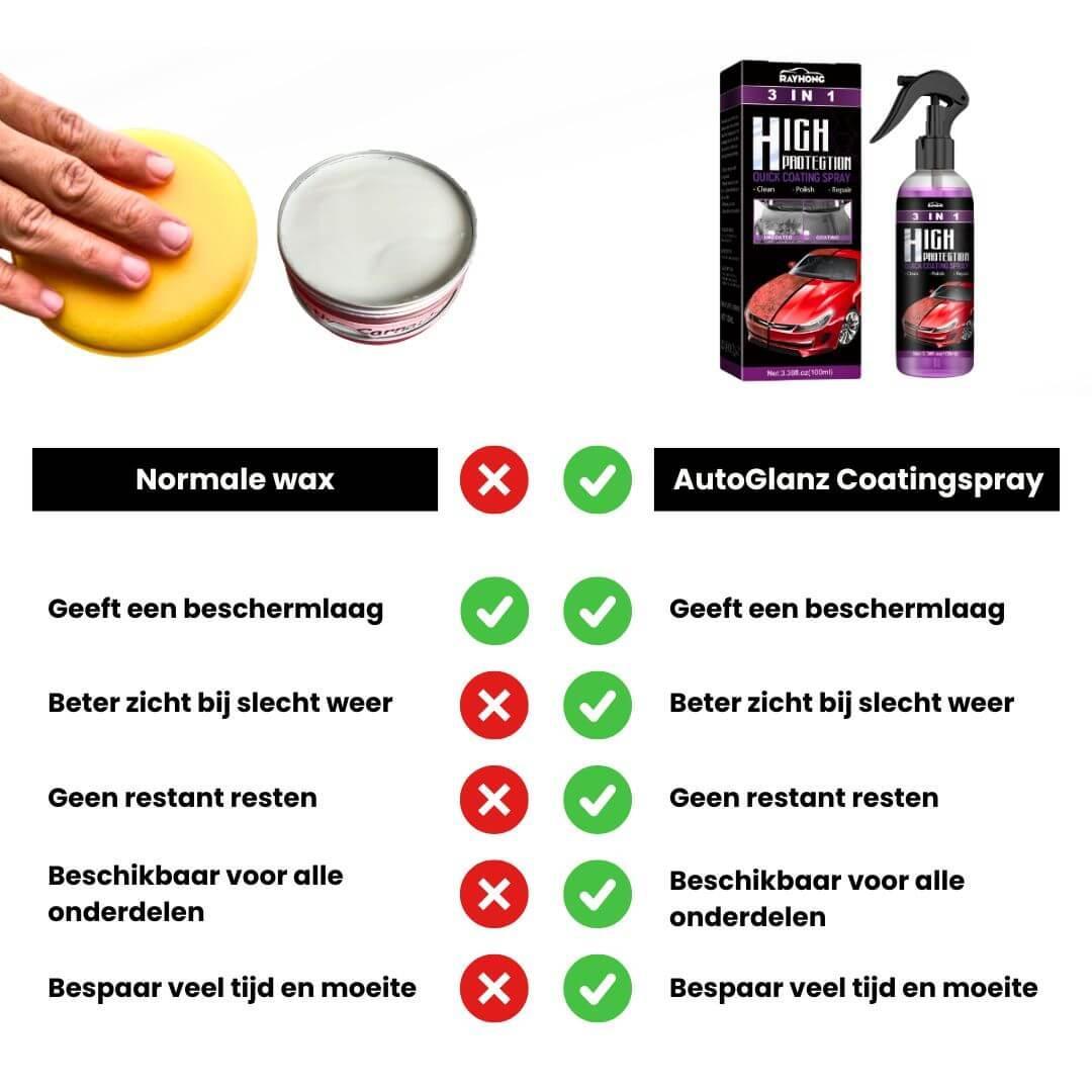 AutoGlanz - 3-in-1 Nano-Beschichtungsspray | 1+2 Gratis