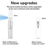 CleanoPro – Ihr Alleskönner für glänzende Elektronik