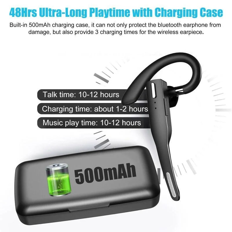 Wireless Bluetooth earbuds with outstanding sound