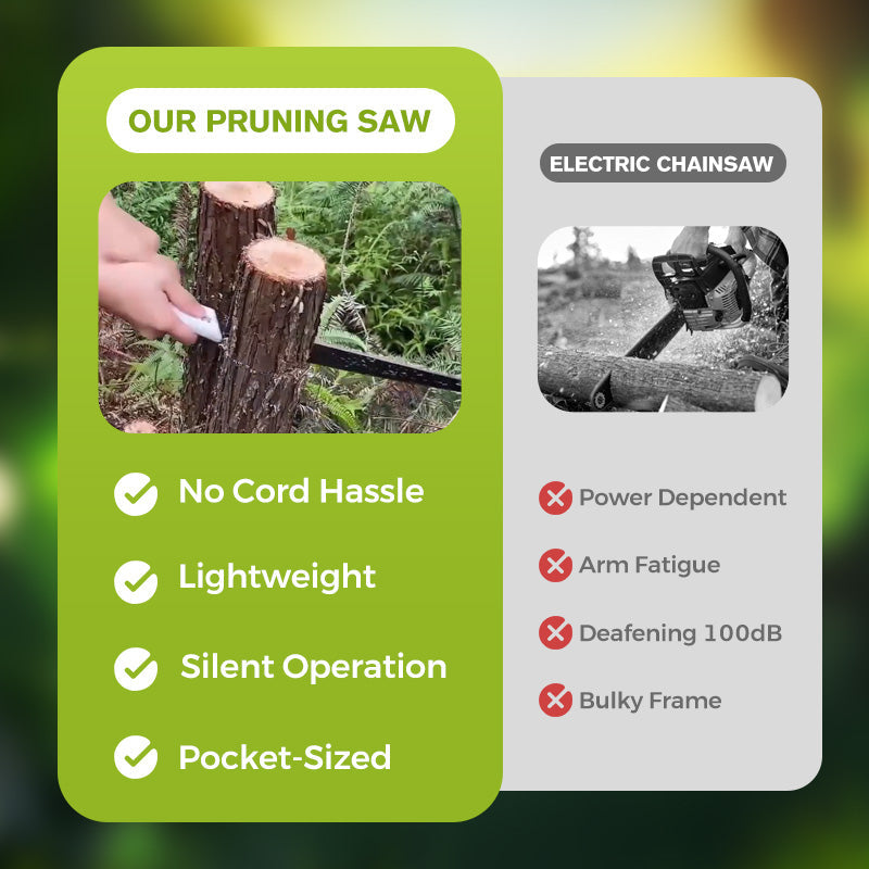 BranchCutter – Easy and precise branch cutting
