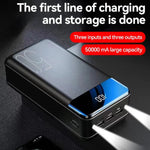 EnergieBooster 30000mAh – Schnelles Laden für unterwegs