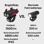 Multifunctional Bicycle Light with Power Bank and 1500 Lumens