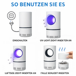 Efficient UV Insect Trap for Indoors and Outdoors