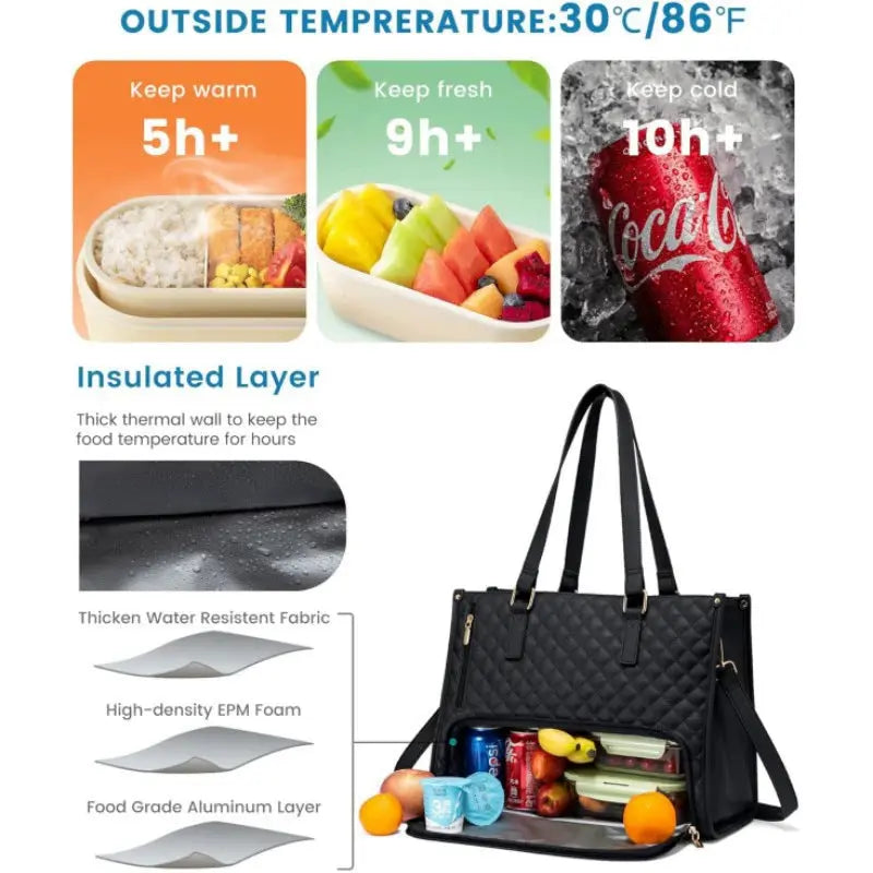 Komfortable 2-in-1 Tasche für Laptop und Mahlzeiten