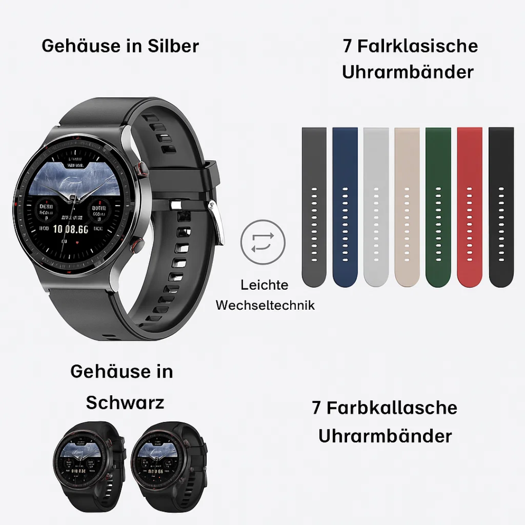 Smart ECG smartwatch with precise sensor technology