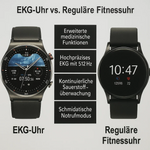 Smart ECG smartwatch with precise sensor technology