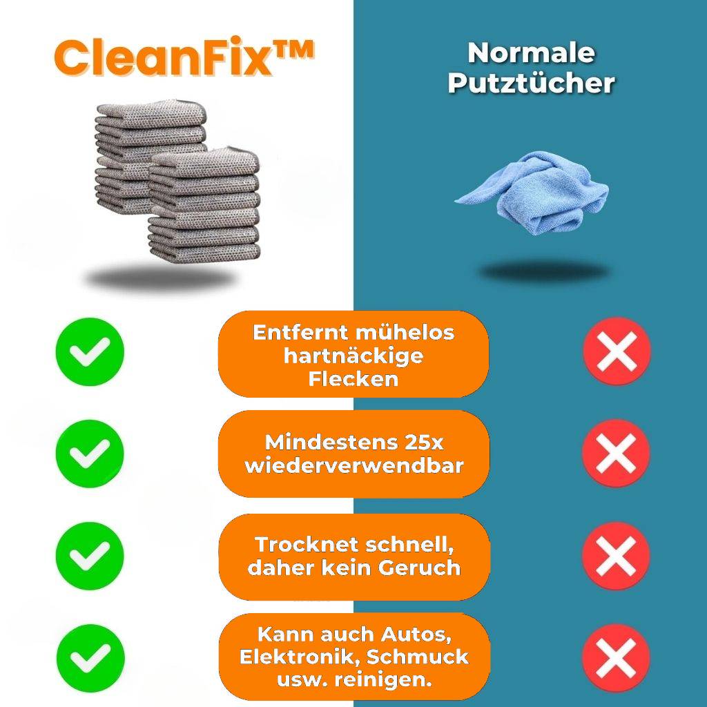 Effective metal scourers for sparkling kitchens