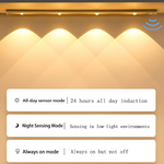 Bewegungsgesteuertes LED-Licht für Zuhause