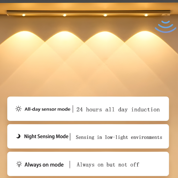 Bewegungsgesteuertes LED-Licht für Zuhause