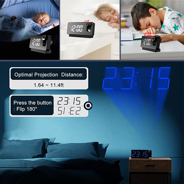 LichtZeit – Klarheit in der Zeitprojektion für Ihr Zuhause