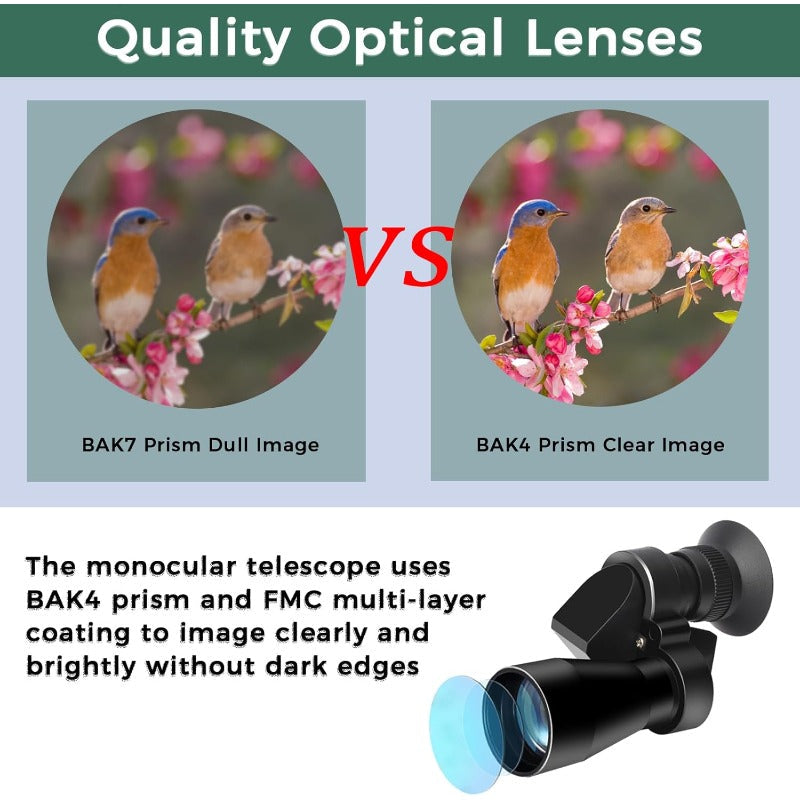 Handy 8x20 Pocket Monocular
