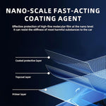 Nano Protective Spray for Cars – 3-in-1 Care