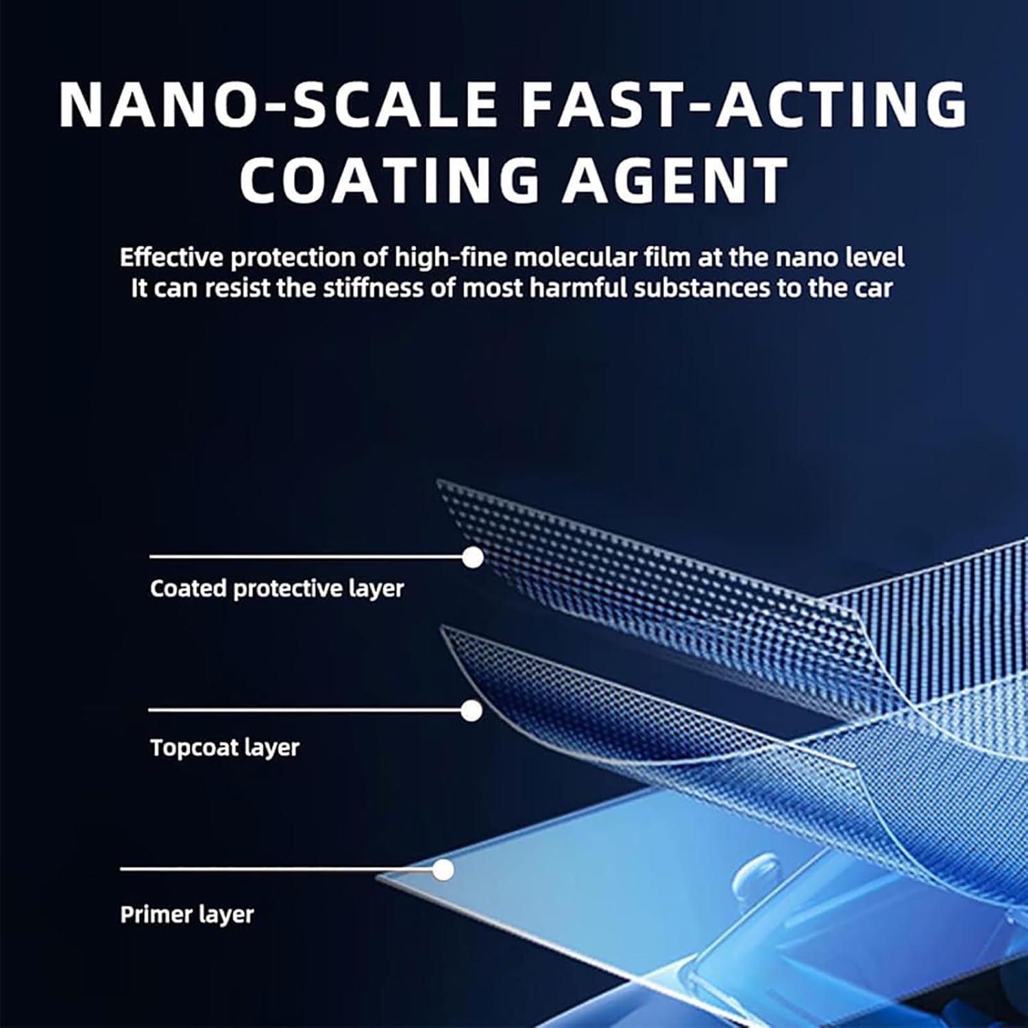 Nano Protective Spray for Cars – 3-in-1 Care