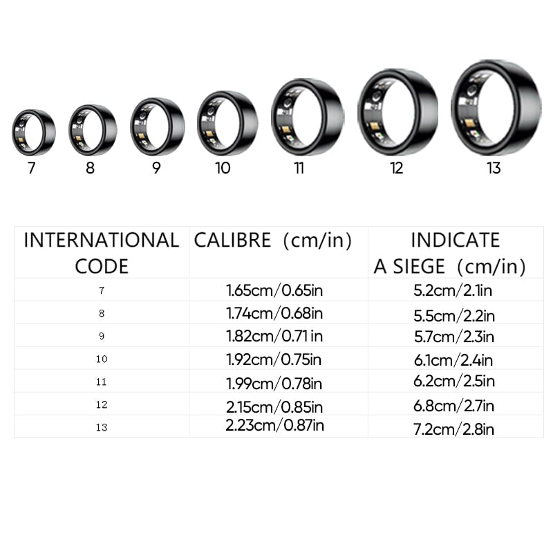 Smart Bluetooth Ring