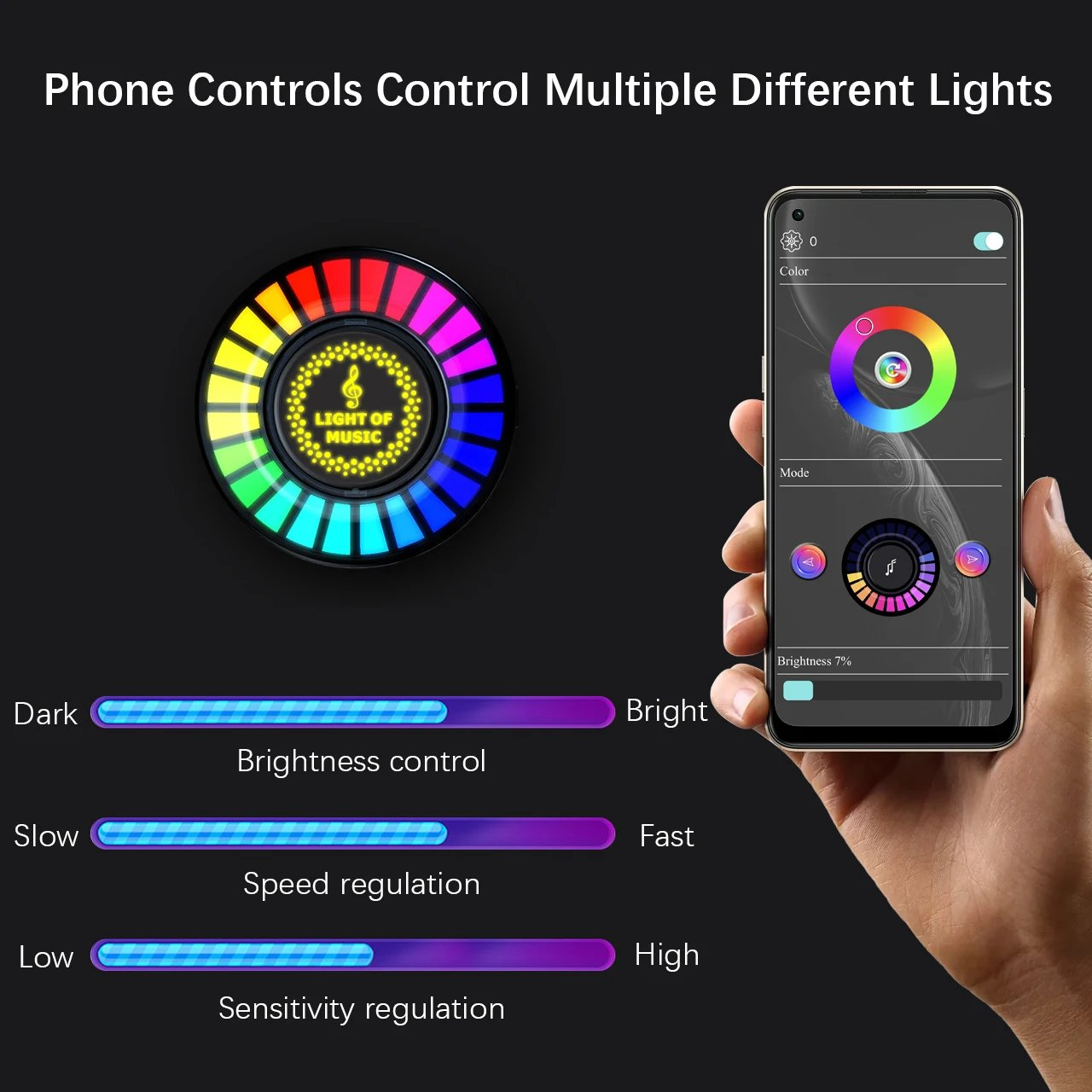 Vehicle Lighting with Fragrance Dispenser | Stimulate the Senses on the Go | LuminoAroma