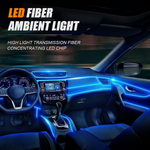 Futuristic LED Ambient Lighting for Your Vehicle
