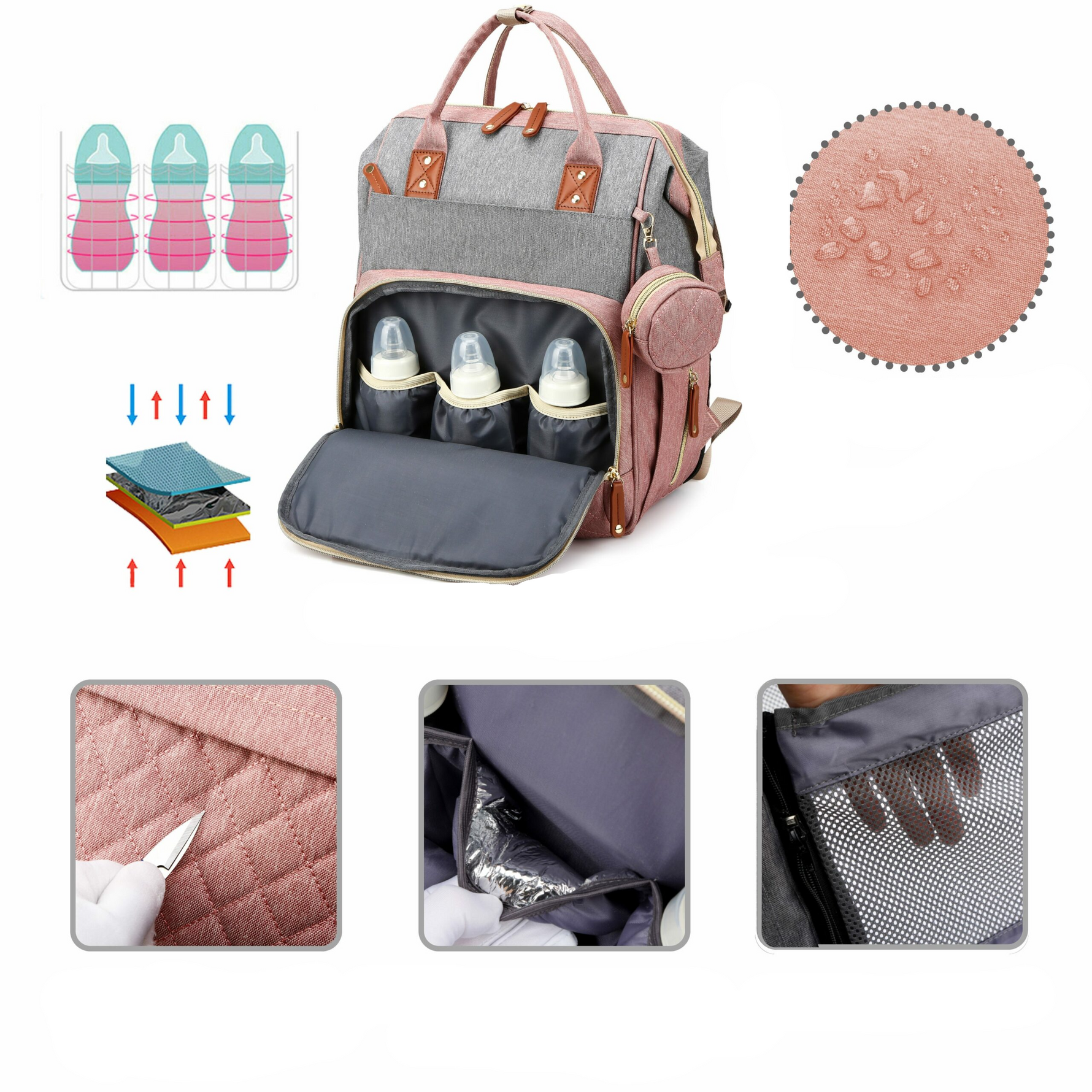 Multifunktionaler Wickelrucksack mit integriertem Wickeltisch