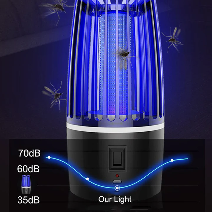 Rechargeable 2-in-1 Mosquito Killer