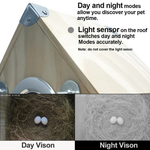 Birdwatching Nest Feeder for Nests