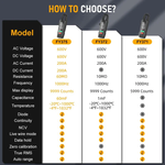 AC DC Clamp Meter