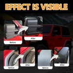 Long-lasting rim paint with UV protection