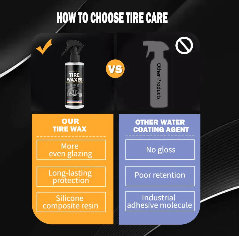 Felgenpflege Spray, 2er Set für strahlenden Glanz