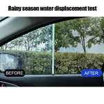 Waterproof Windscreen Treatment for Clear Visibility