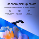 Lighting for Televisions with Remote Control and Smart Features