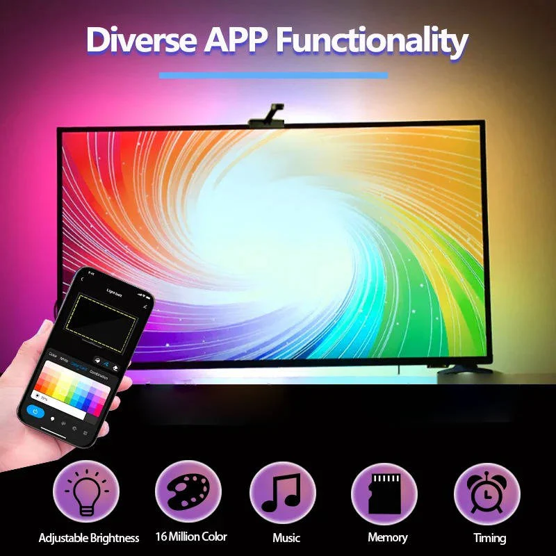 Lighting for Televisions with Remote Control and Smart Features