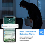 Wireless HD Surveillance Camera with 1080P, 4x Zoom & Night Vision