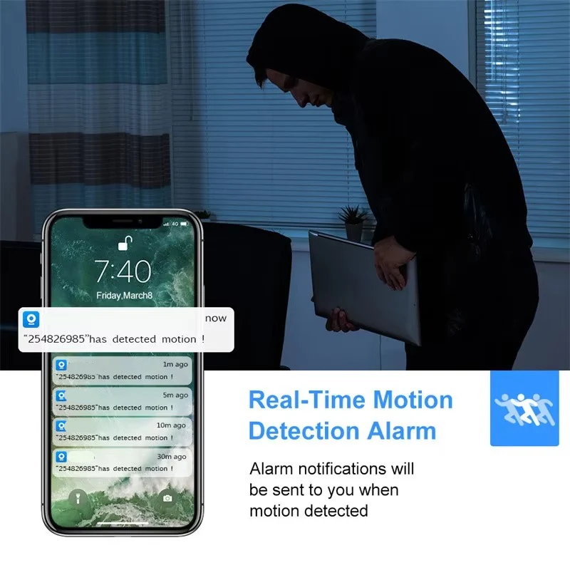 Wireless HD Security Camera with 1080P, 4x Zoom, and Night Vision