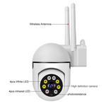Wireless HD Surveillance Camera with 1080P, 4x Zoom & Night Vision