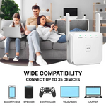 Powerful Wi-Fi Extender with Long Range