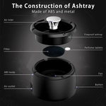 Electric smokeless ashtray