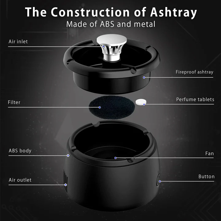 Electric smokeless ashtray