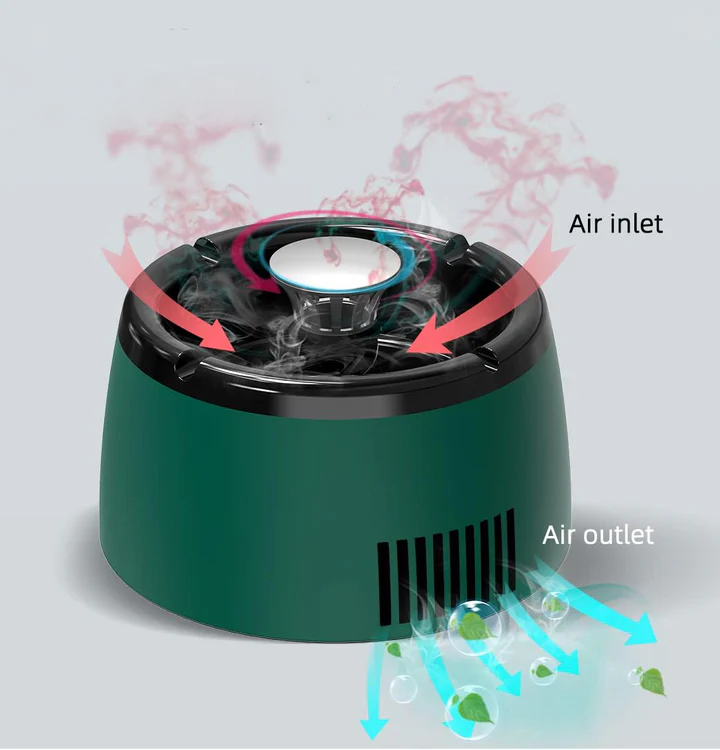Electric smokeless ashtray