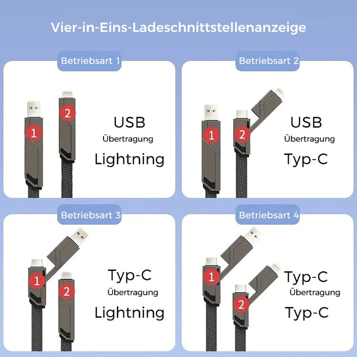 4-in-1 Ladegerät gegen Verwicklungen
