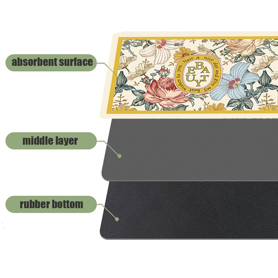Drying mat for kitchen counter - Rubber mat for coffee accessories