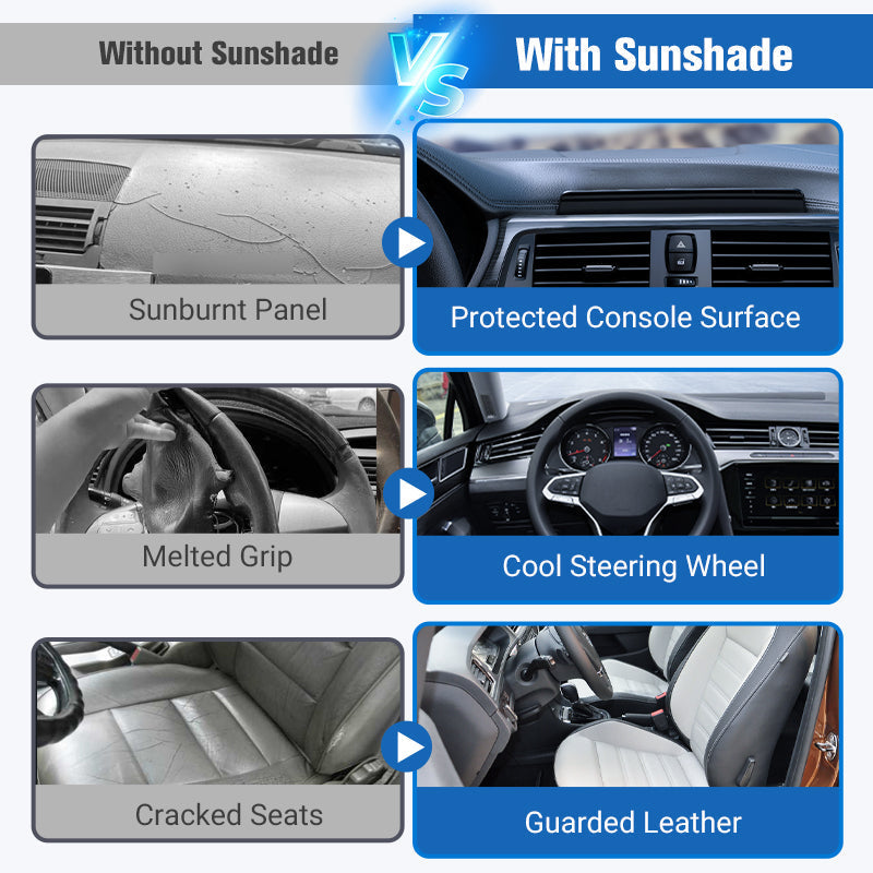 Sonnenschutz für Autos – Effiziente Kühlung und UV-Schutz