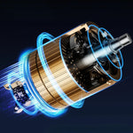 ReinigerMax - Elektrische Multifunktionsbürste für Zuhause